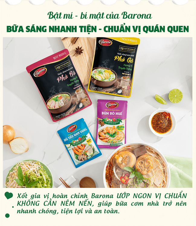 Quy trình sản xuất