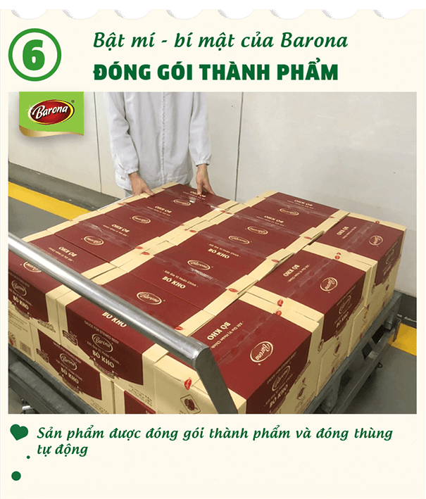 Quy trình sản xuất