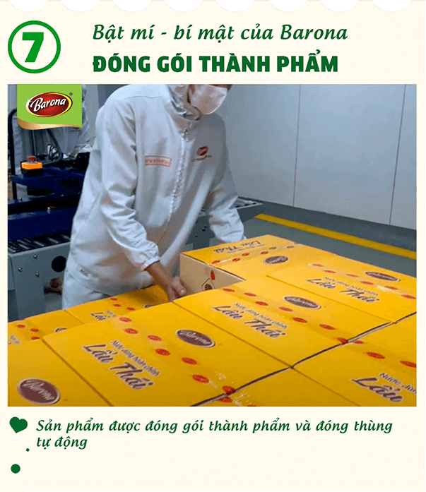 Quy trình sản xuất