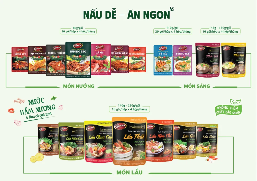 Lau Barona nén_1