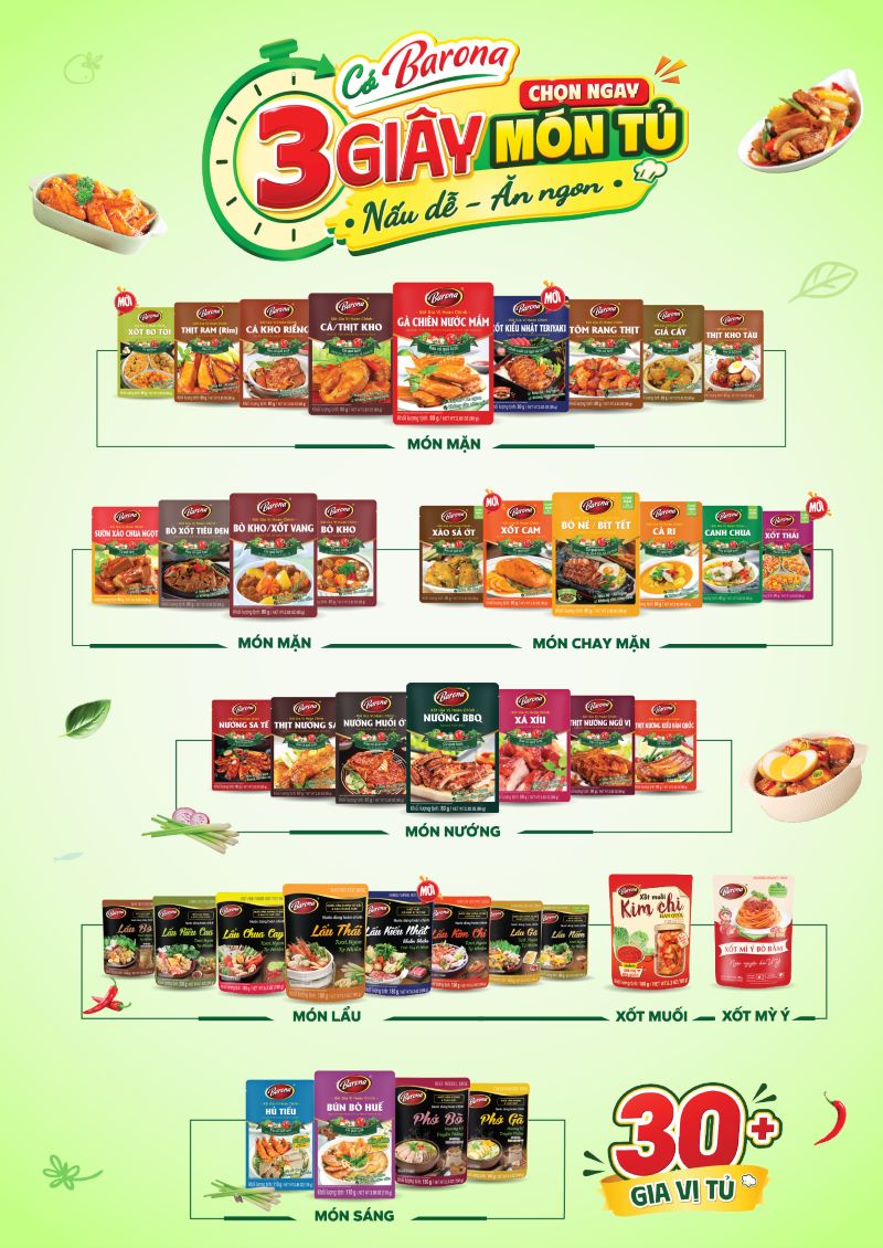 Kệ Gia Vị Món Tủ V2 nén